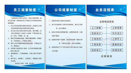 企业管理制度牌在现代企业管理服务中的功能与应用探析