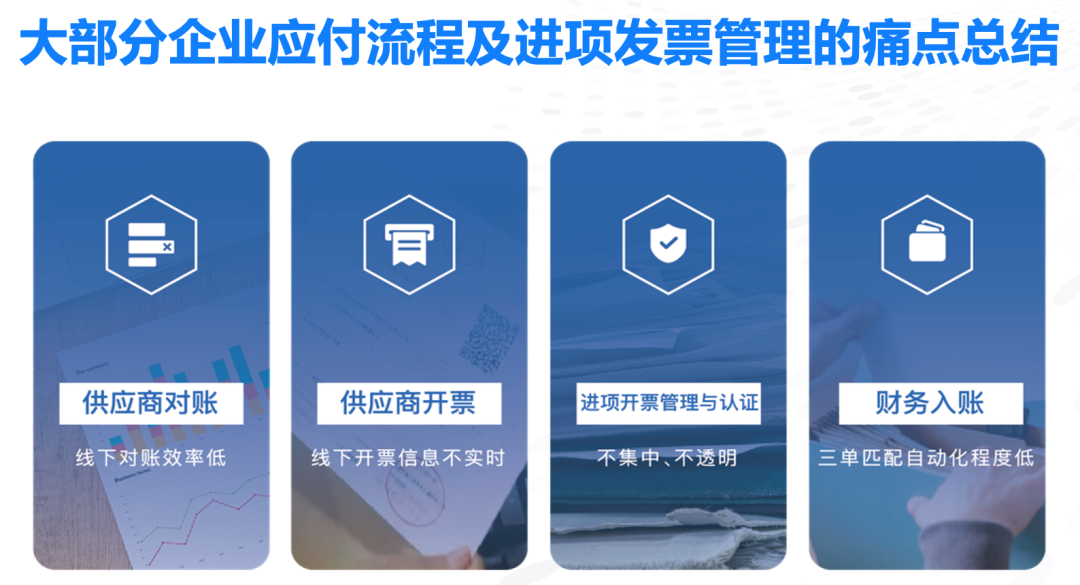 互联网医药健康领军企业建设经验分享 财务数字化的价值不只是提效！